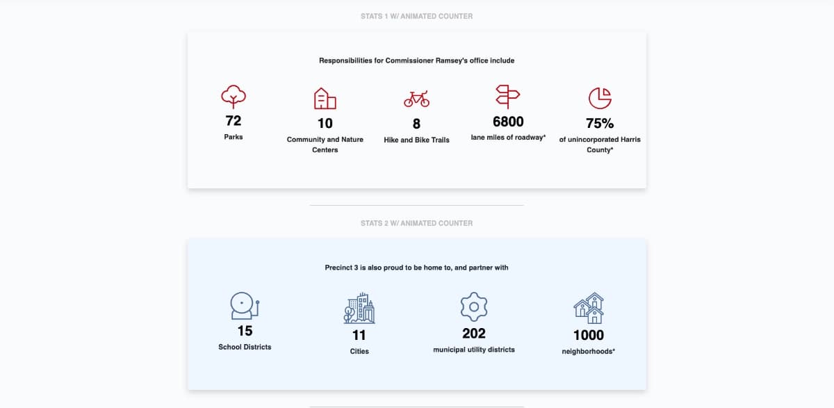Public Sector UI Components