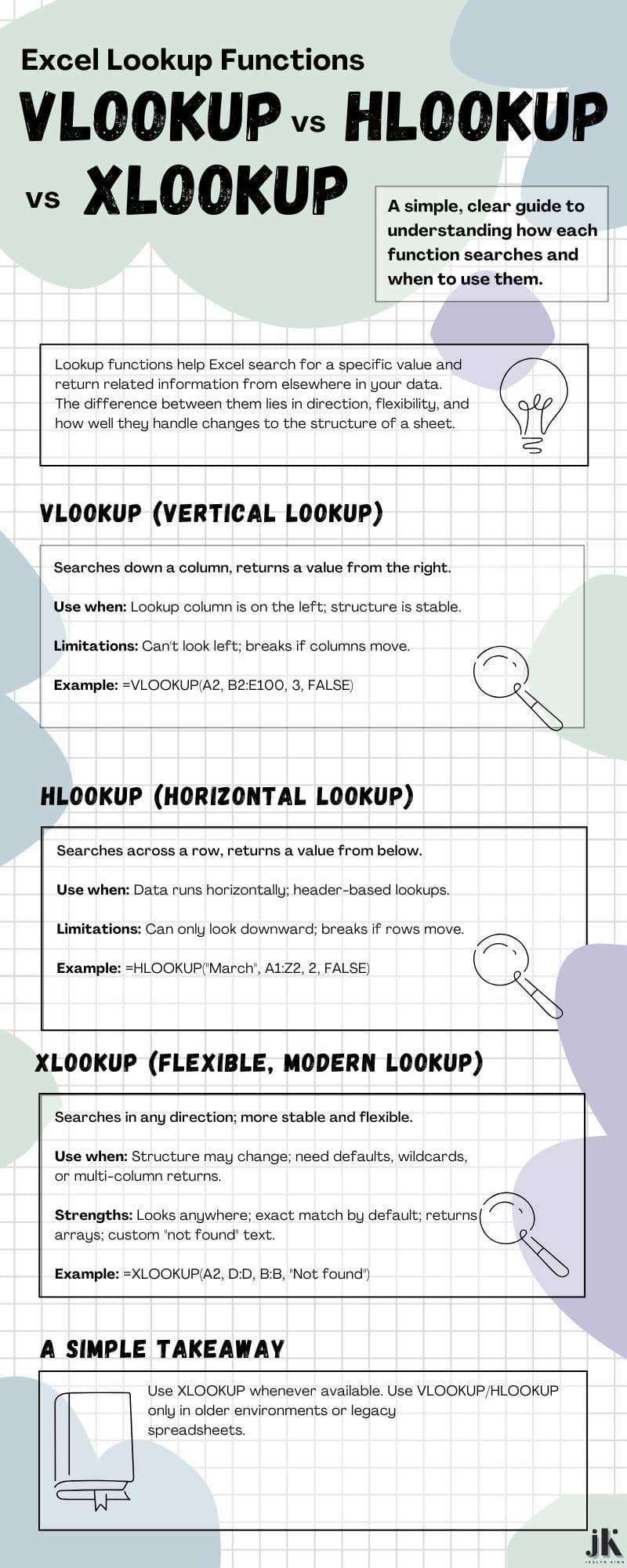 Excel LOOKUP Cheatsheet